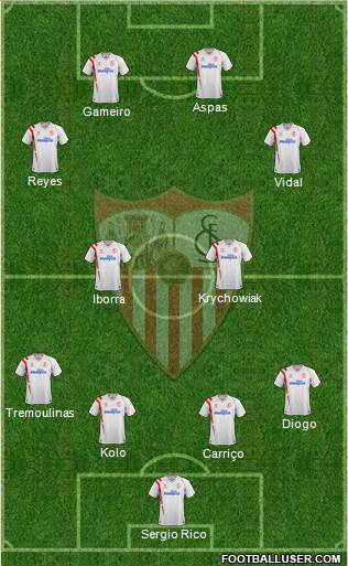 Sevilla F.C., S.A.D. Formation 2015