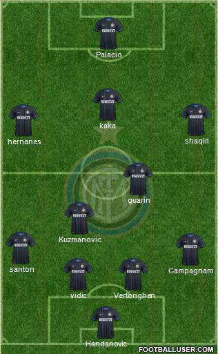 F.C. Internazionale Formation 2015