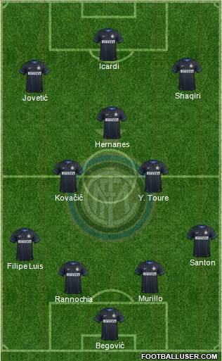 F.C. Internazionale Formation 2015