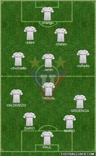 LDU de Quito Formation 2015