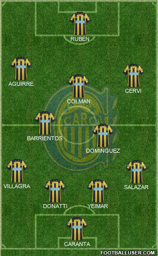 Rosario Central Formation 2015