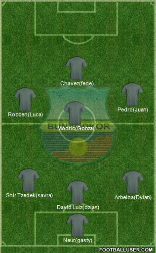 FC Bunyodkor Toshkent Formation 2015