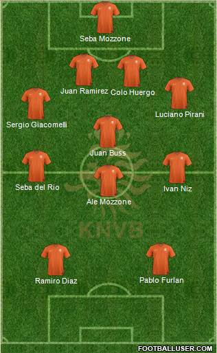 Holland Formation 2015
