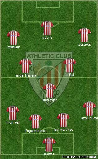 Athletic Club Formation 2015