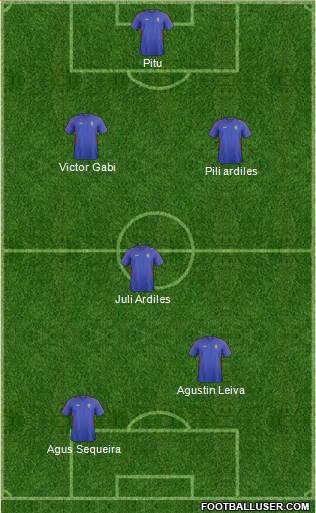 Moldova Formation 2015