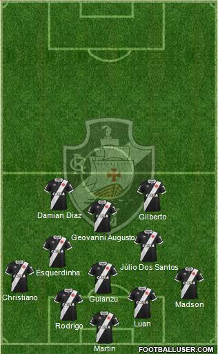 CR Vasco da Gama Formation 2015