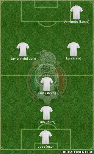 Mexico Formation 2015