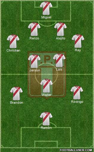Peru Formation 2015