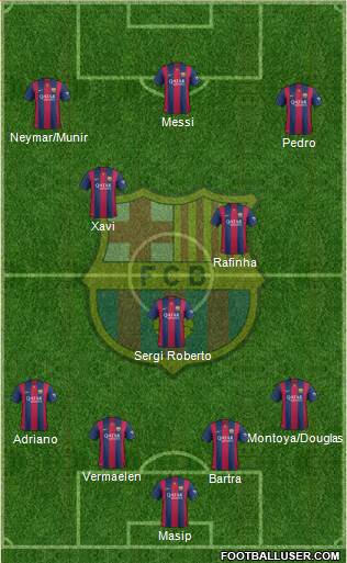 F.C. Barcelona Formation 2015