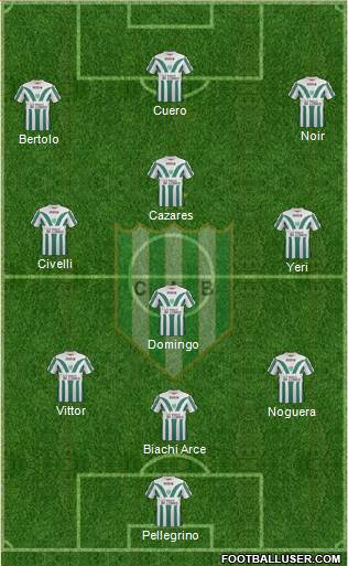 Banfield Formation 2015
