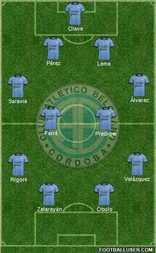 Belgrano de Córdoba Formation 2015