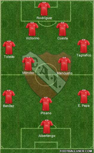 Independiente Formation 2015