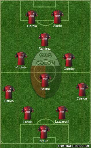 Colón de Santa Fe Formation 2015