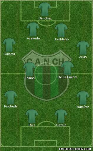 Nueva Chicago Formation 2015