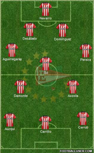 Estudiantes de La Plata Formation 2015