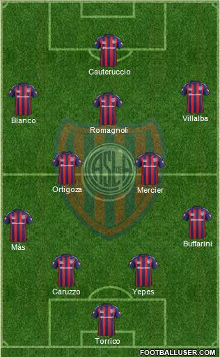 San Lorenzo de Almagro Formation 2015