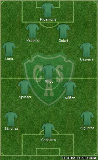 Sarmiento de Junín Formation 2015