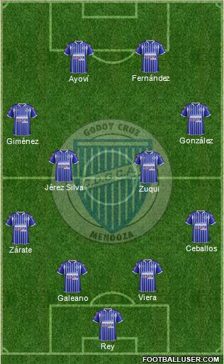 Godoy Cruz Antonio Tomba Formation 2015