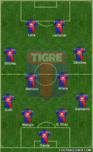 Tigre Formation 2015