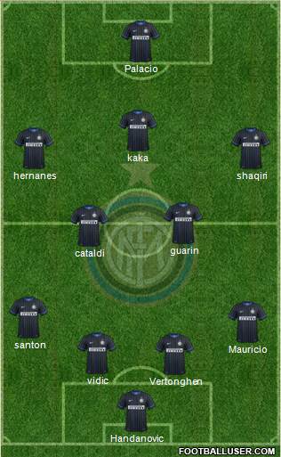 F.C. Internazionale Formation 2015
