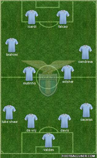 S.S. Lazio Formation 2015
