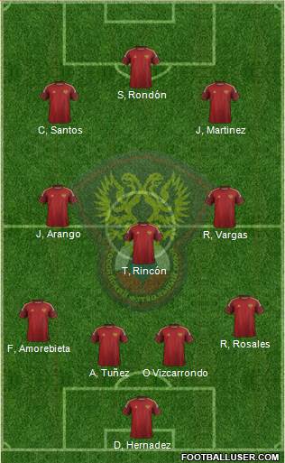 Russia Formation 2015