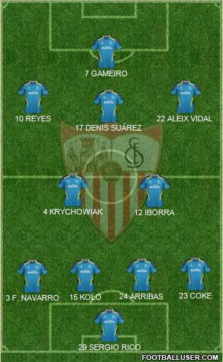 Sevilla F.C., S.A.D. Formation 2015