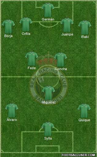 R. Racing Club S.A.D. Formation 2015