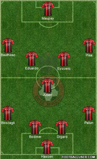 OGC Nice Côte d'Azur Formation 2015