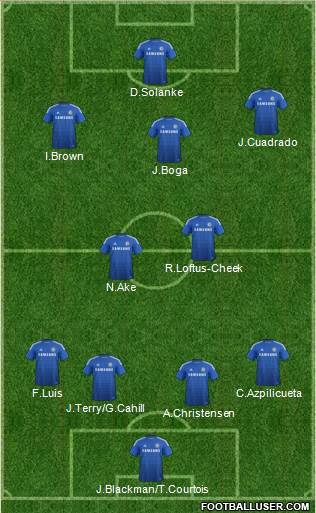 Chelsea Formation 2015