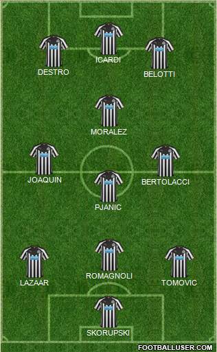Newcastle United Formation 2015