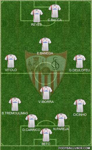 Sevilla F.C., S.A.D. Formation 2015