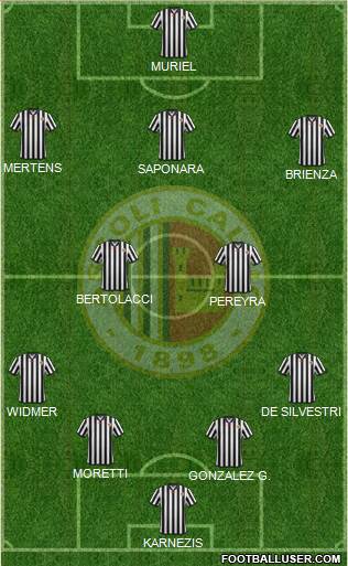 Ascoli Formation 2015