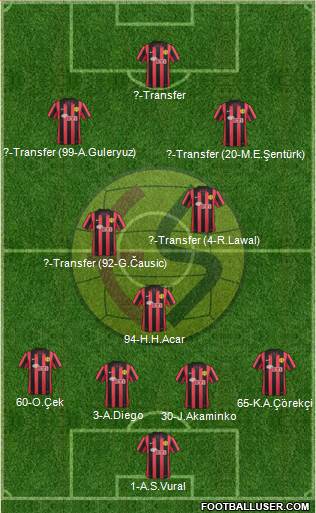 Eskisehirspor Formation 2015