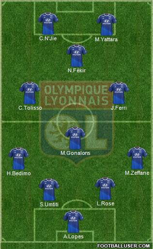Olympique Lyonnais Formation 2015