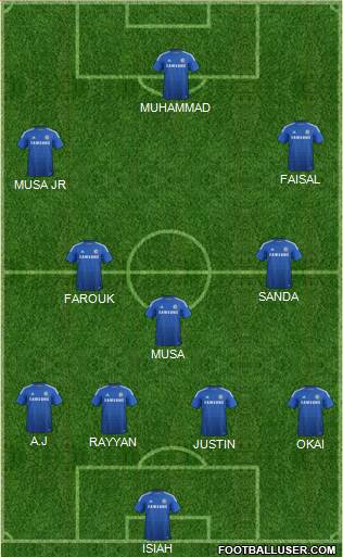 Chelsea Formation 2015