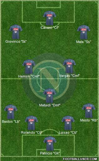 Napoli Formation 2015