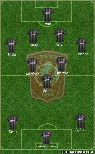 FC Twente Formation 2015