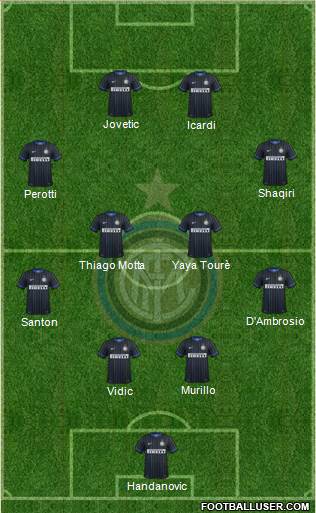 F.C. Internazionale Formation 2015