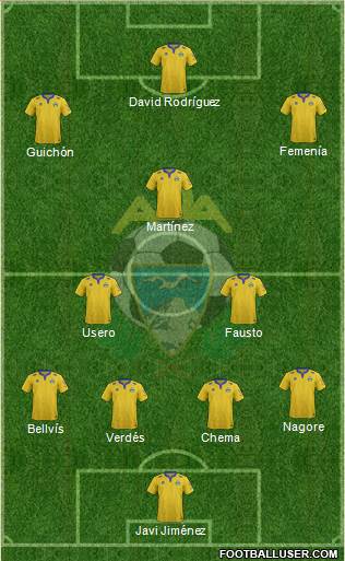 A.D. Alcorcón Formation 2015
