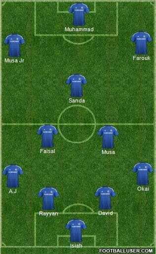 Chelsea Formation 2015