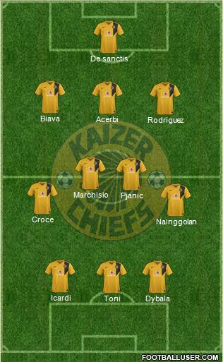 Kaizer Chiefs Formation 2015