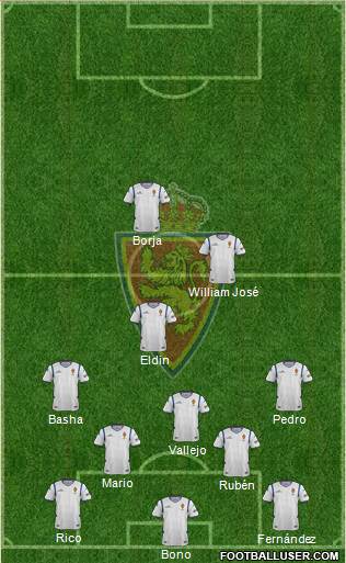R. Zaragoza S.A.D. Formation 2015