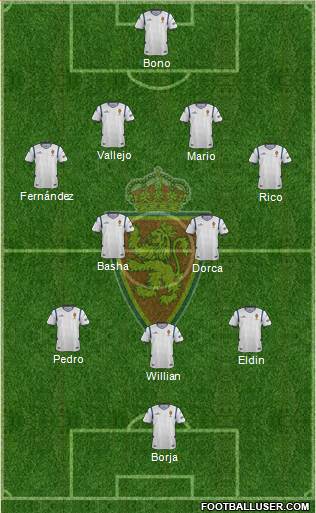 R. Zaragoza S.A.D. Formation 2015