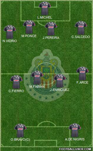 Club Guadalajara Formation 2015
