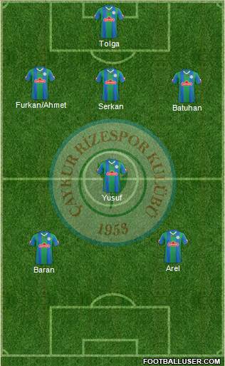 Çaykur Rizespor football formation