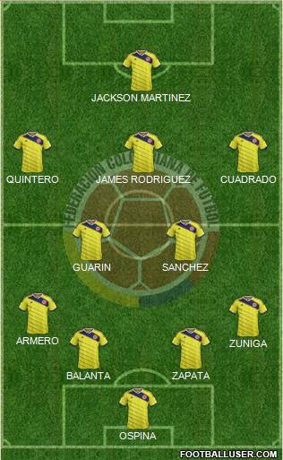 Colombia Formation 2015