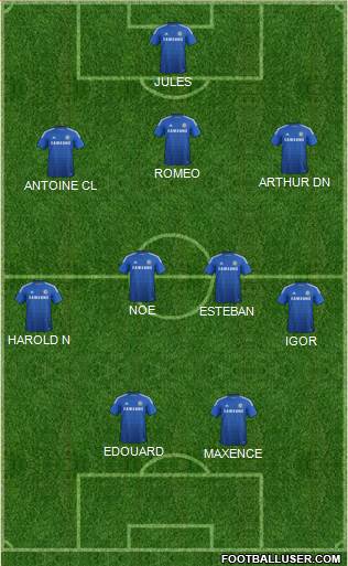 Chelsea Formation 2015