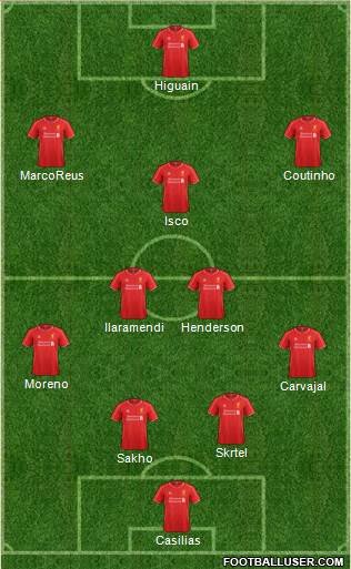 Liverpool Formation 2015