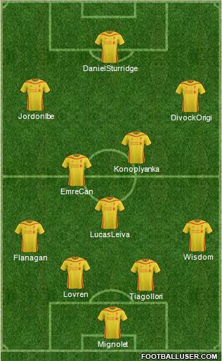 Liverpool Formation 2015
